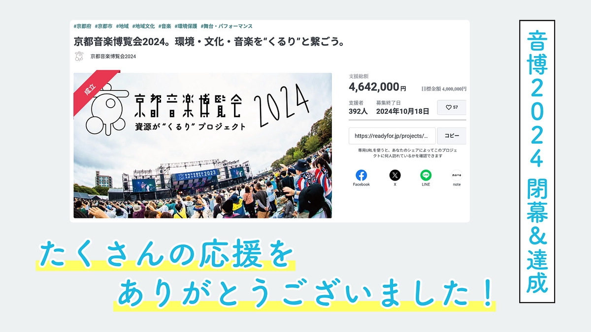 京都音楽博覧会2024、たくさんの応援をありがとうございました！