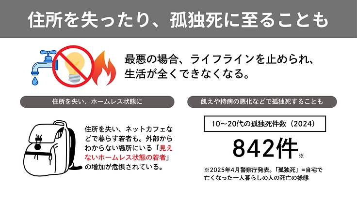 闇バイトから狙われる前に、困窮する若者に支援を|D×P寄付募集・春 7枚目