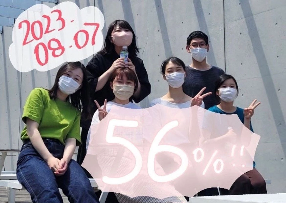 プロジェクト開始３６日目！！【残り２４日】