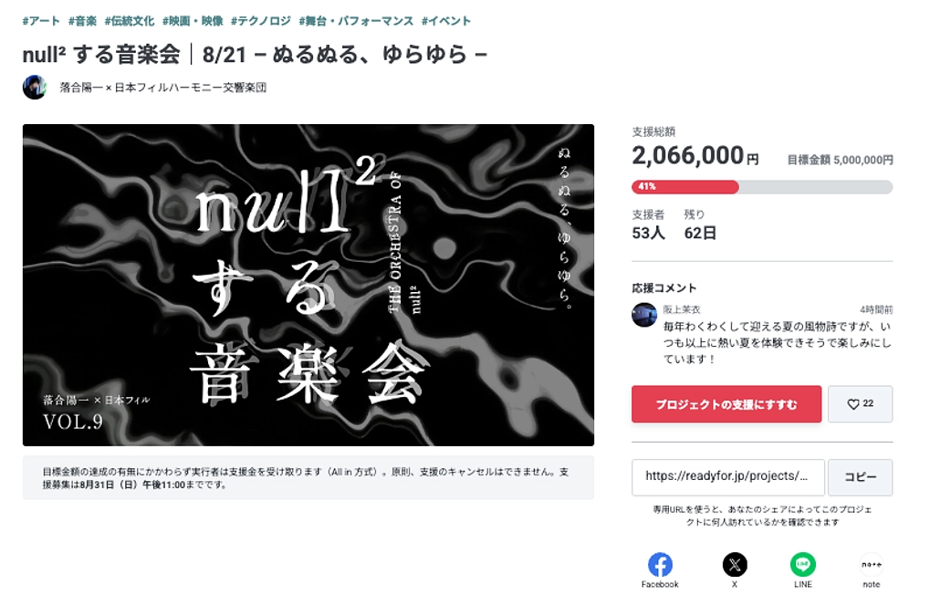 プロジェクト支援額が200万円（40%）に到達！万博公演ボランティアスタッフのご案内【6/30締切】