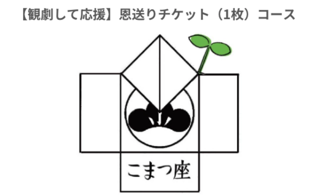 【観劇して応援】恩送りチケット（1枚）コース