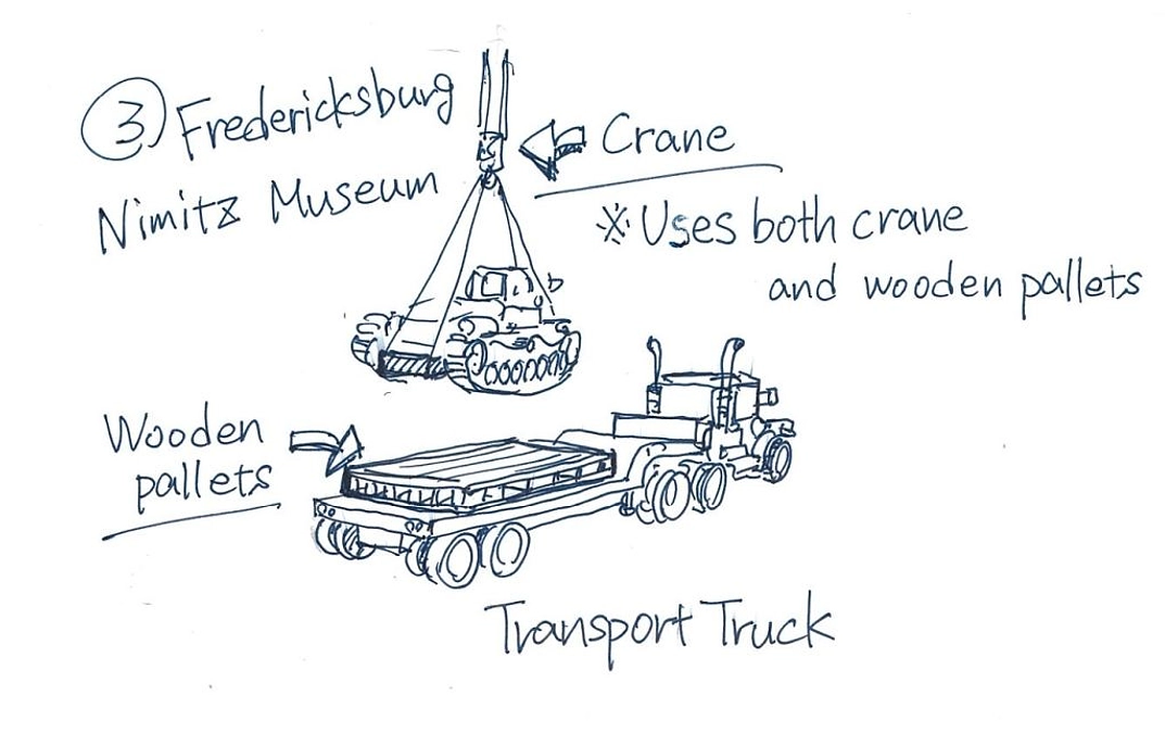 クレーン「Crean」とクレート「Craet」の誤解・・・