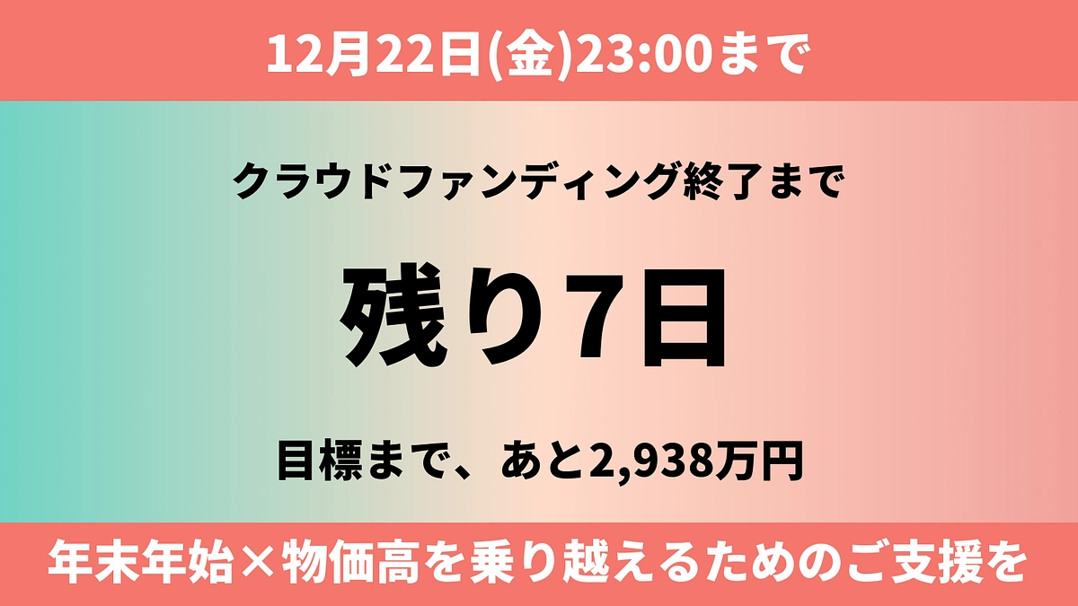【あと7日】年末年始、困窮する若者のSOSを逃さないクラウドファンディング