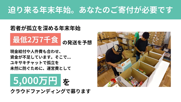 年末年始に孤立する若者からのSOS｜緊急食糧支援2024 冬 10枚目