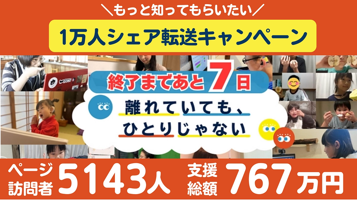 【残り7日】1万人シェア・転送キャンペーンへのご協力ありがとうございます！
