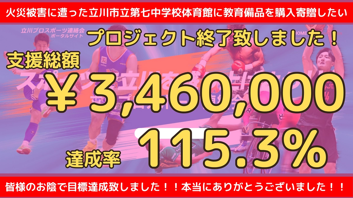 プロジェクト終了致しました！