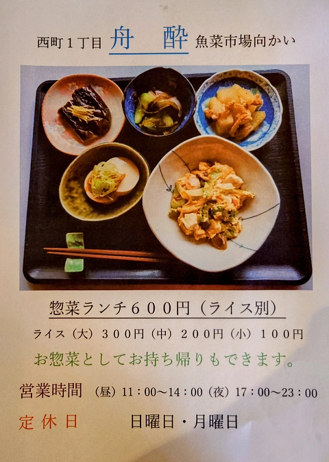 クラウドファンディング成功を待つ間に