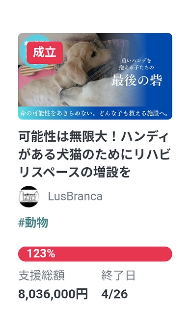 2024年4月26日おかげさまで達成することができました‼️