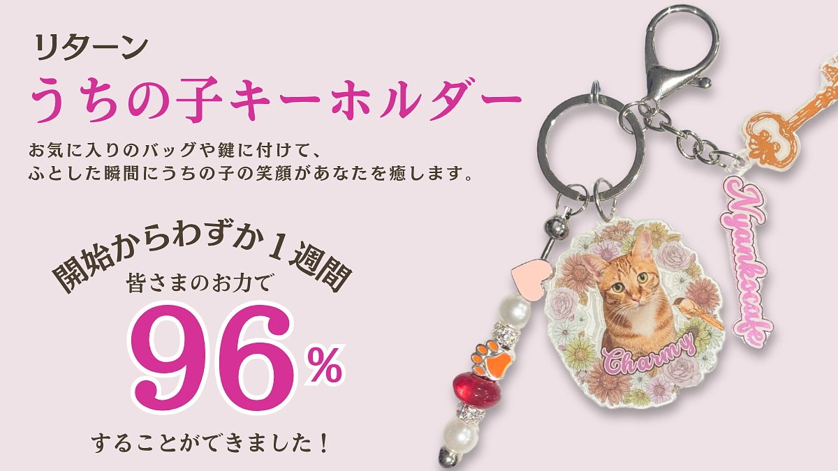 リターン　【うちの子キーホルダー】のご紹介　現在96%達成！