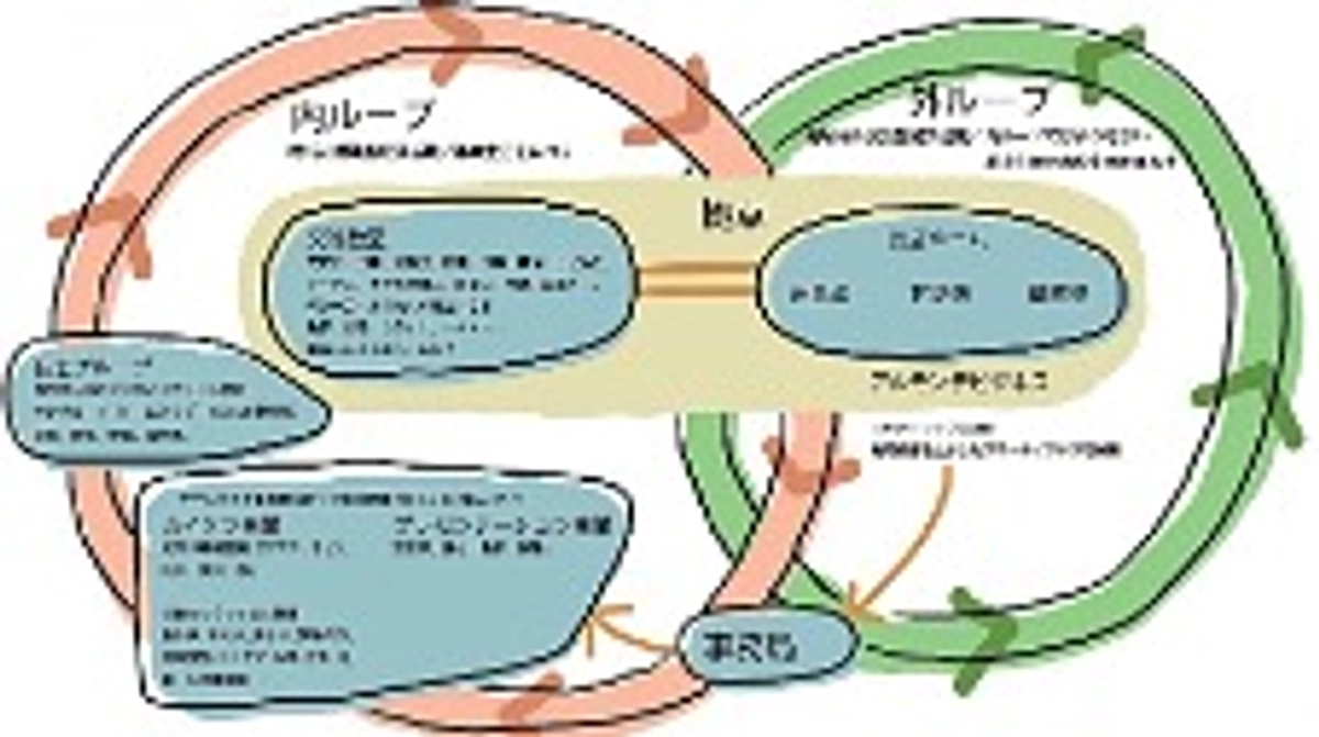 いよいよあとわずか