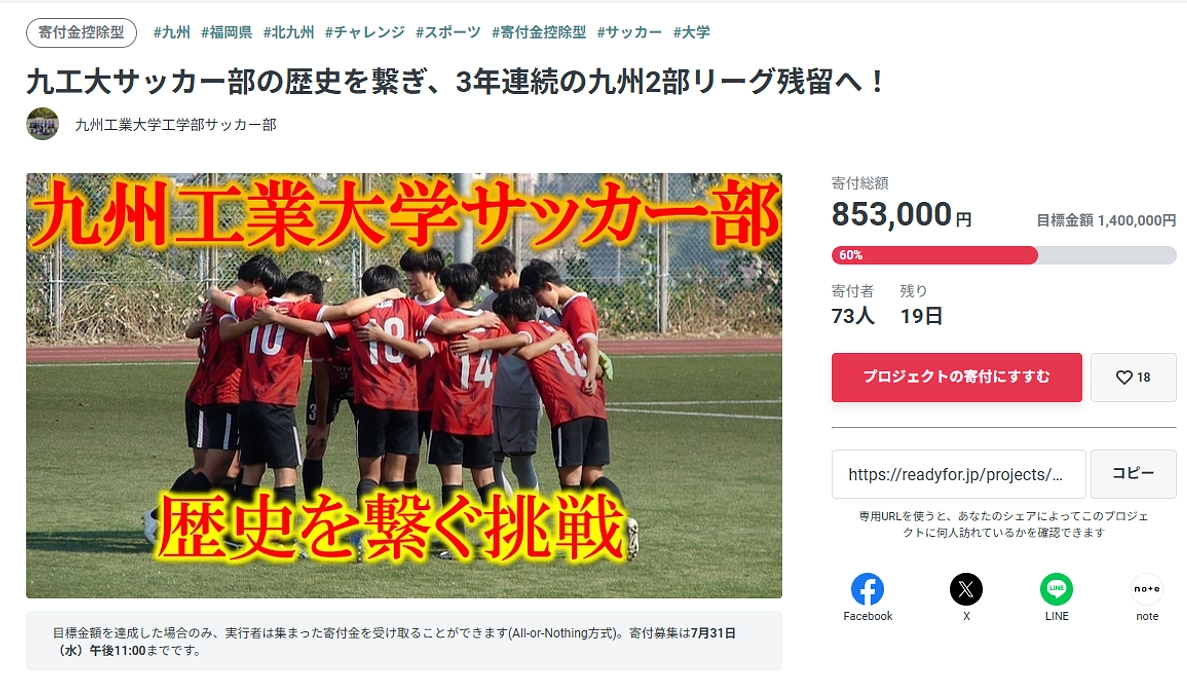 目標金額の60%に到達しました！