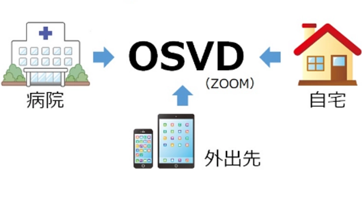 zoomを使用した産婦人科腹腔鏡手術動画カンファレンス