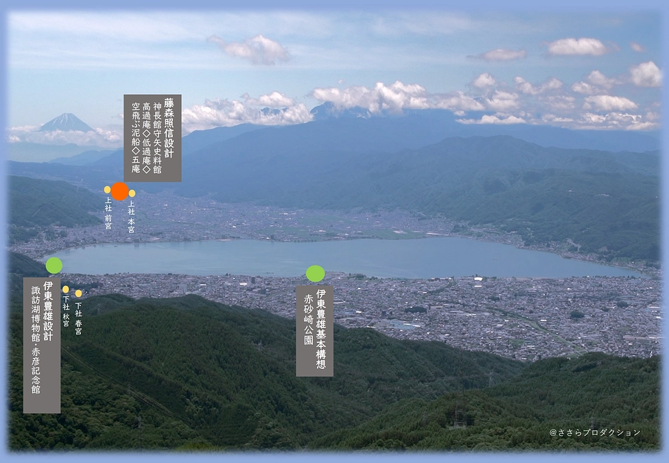 “建もの”に宿る 諏訪湖と八ヶ岳
