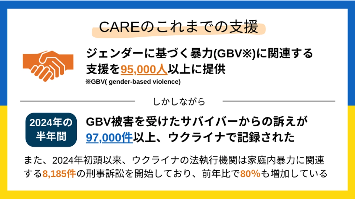 人を変えてしまう戦争：暴力よる家庭崩壊