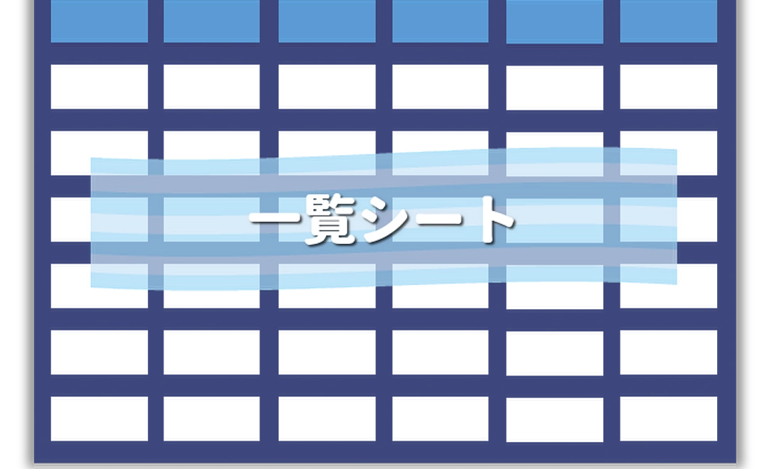 【先行公開】「地域医療介護総合確保基金」事業一覧シート