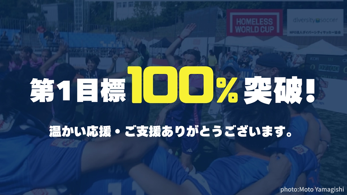 【活動報告】190名を超える方からご支援をいただき、第1目標金額の100%を達成しました！