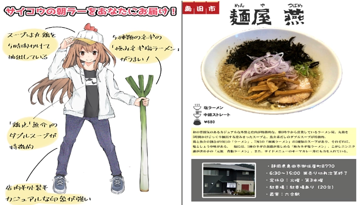 静岡の有名ラーメン屋100店舗を「擬人化した図鑑」を作りたい