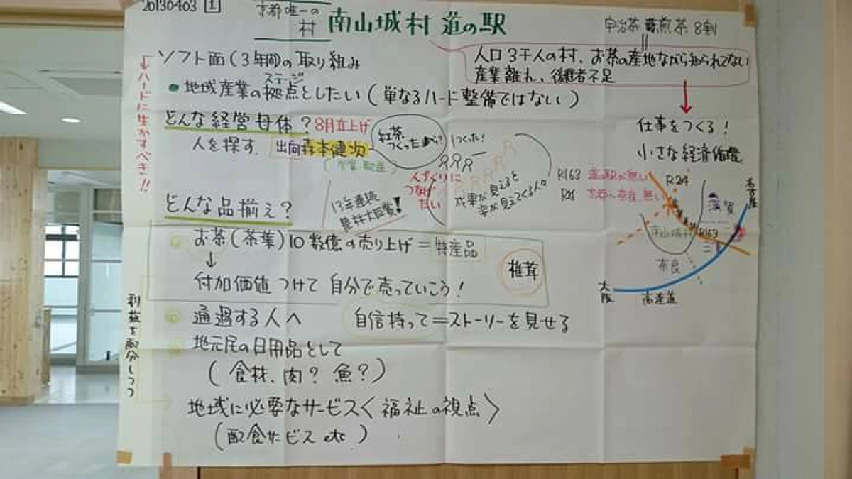 残り16日！只今88％!!「あらためてご支援お願いします！」