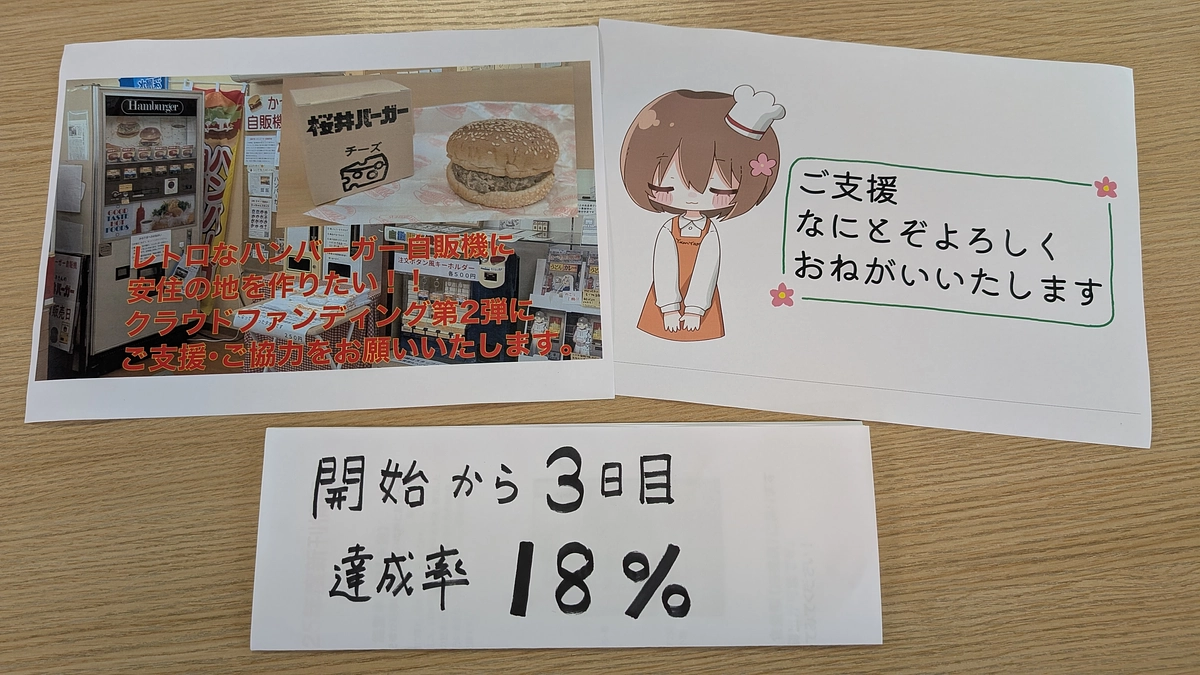 挑戦3日目です。