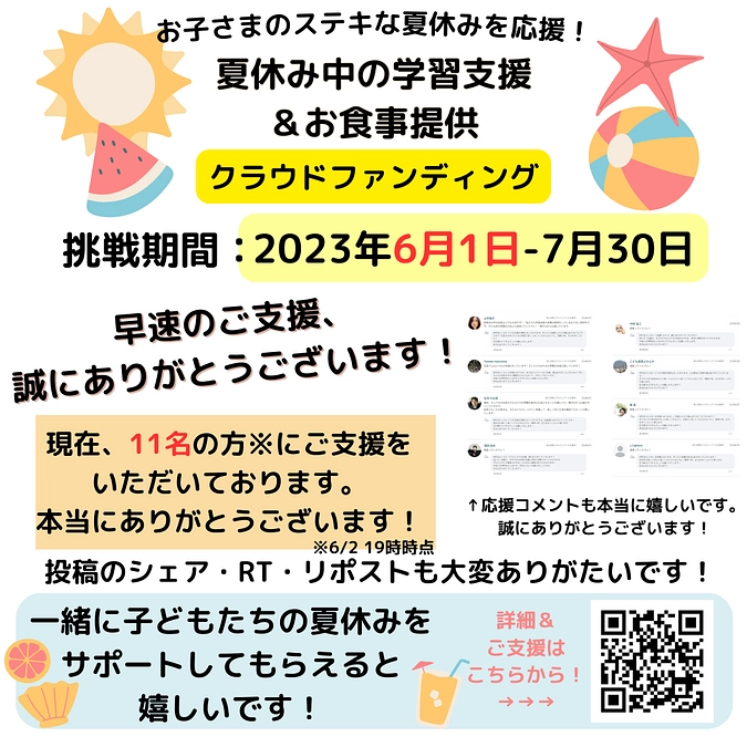 5日が経ちました！早速のご支援を誠にありがとうございます！！