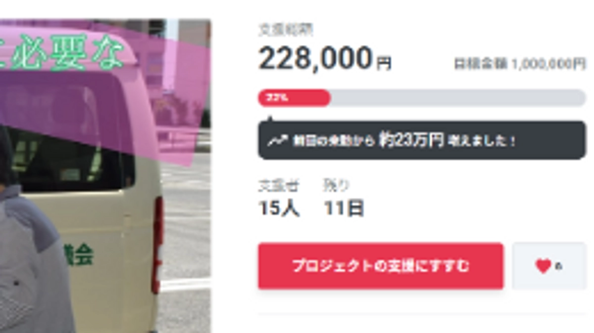 20万円達成！