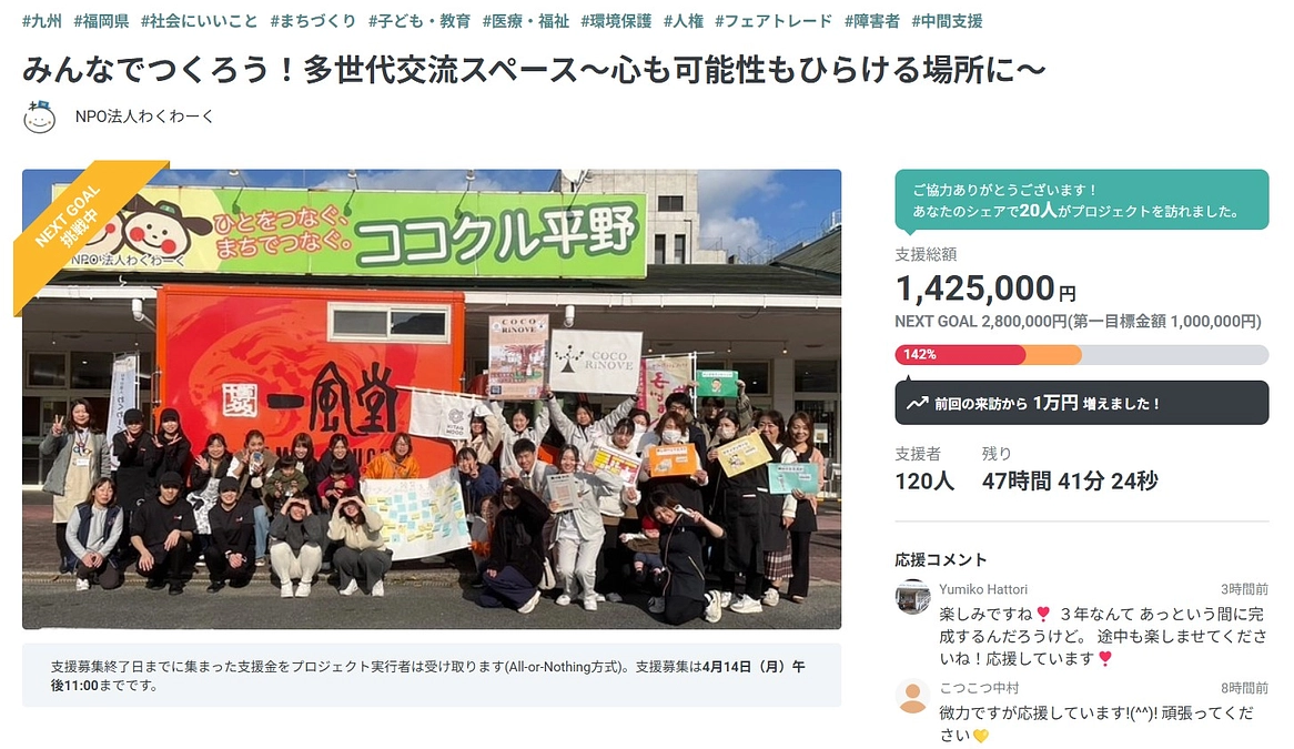 残り50時間をきりました！　ご支援者120名！