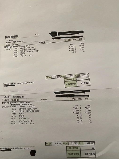 腫瘍認定獣医のデータです