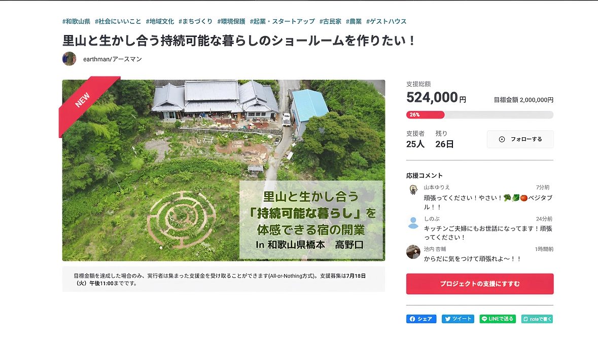 【目標金額の25%に到達！！】