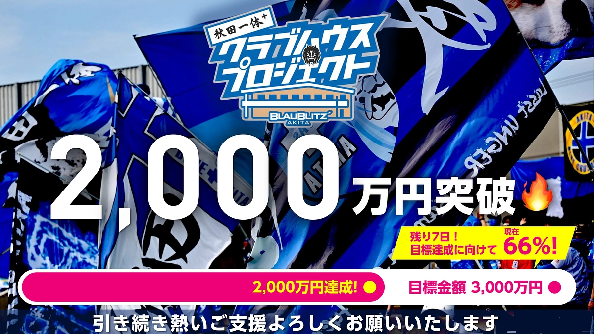 支援総額が2,000万円を突破!!