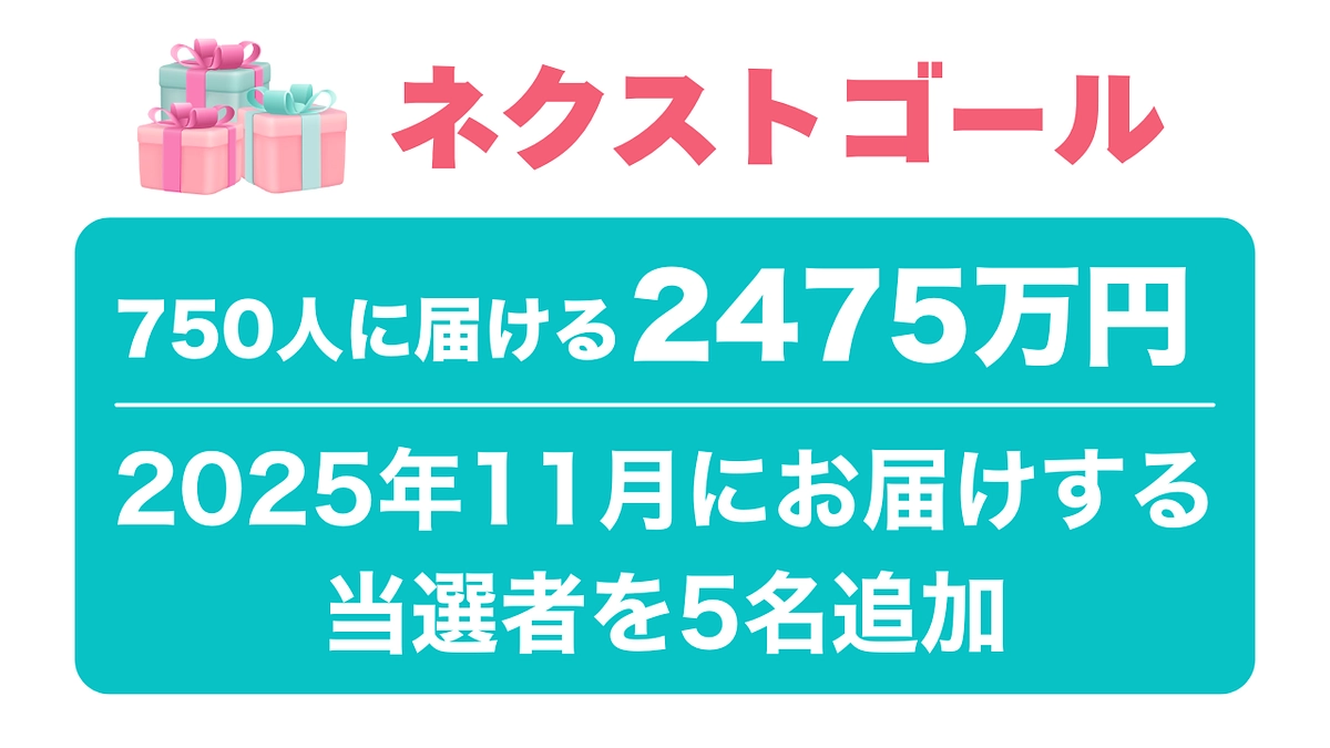 600人達成🎉 次は750人を目指します！（目標金額2,475万円）