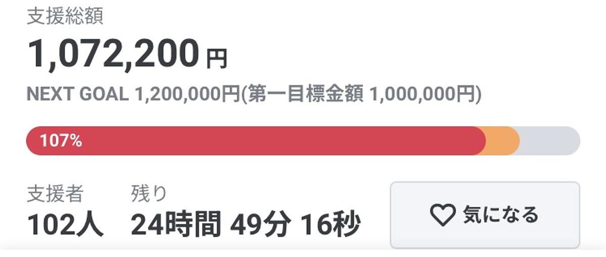 最終SNS拡散協力のお願い。