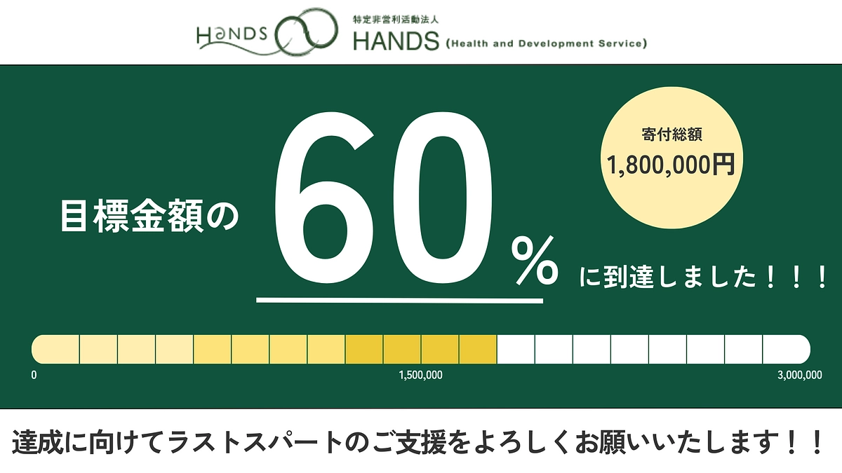 【あと4時間で終了！】「いつか支援を・・」その気持ちをいま！！お届けください。