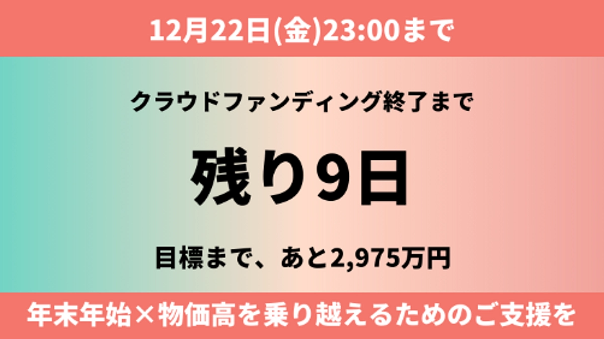 【あと9日】年末年始、困窮する若者のSOSを逃さないクラウドファンディング