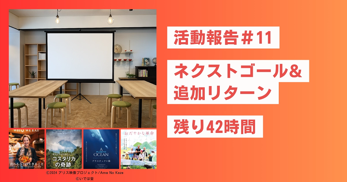 活動報告#11ネクストゴール設定＆リターン追加