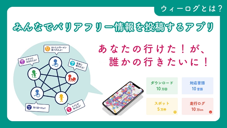 車いすでもあきらめない世界をつくる!ウィーログ2023 2枚目