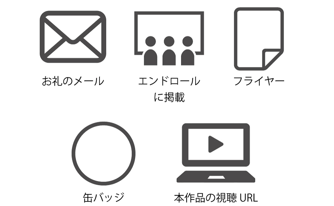 オリジナル缶バッチコース