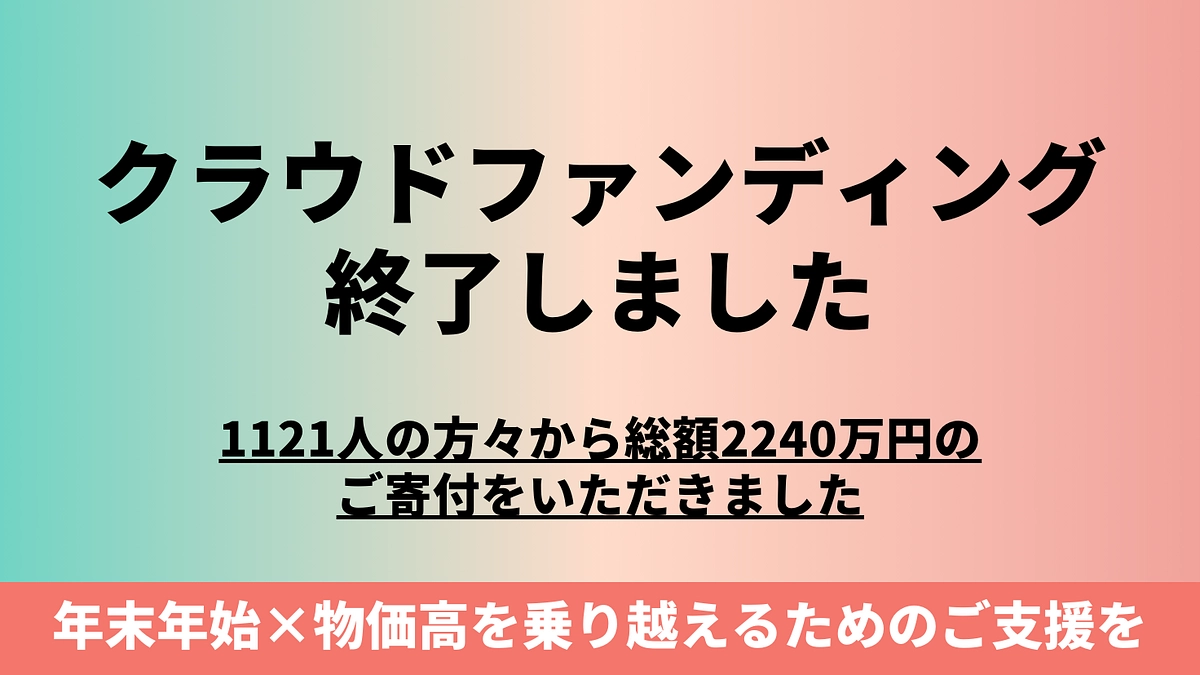 クラウドファンディングが終了しました