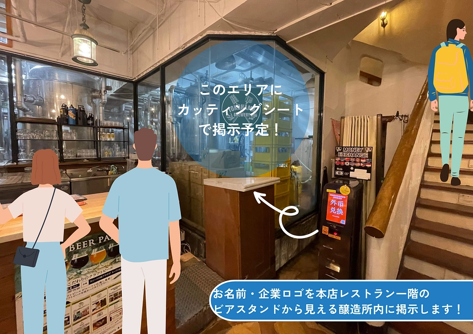 【リターン】お名前や企業ロゴの掲載イメージをご紹介！