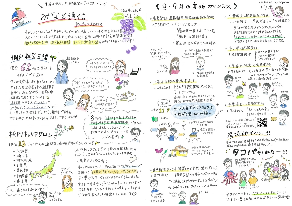 【みなと通信】第13号を発行いたしました！