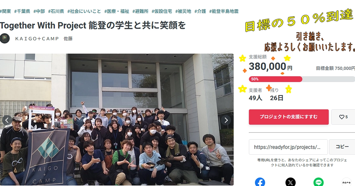 報告　第3報　　支援総額が５０％に到達しました！！