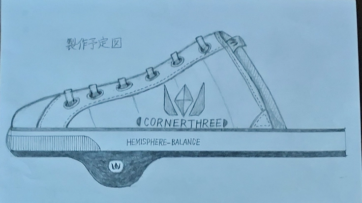 トレーニング用履き物の製造と販売