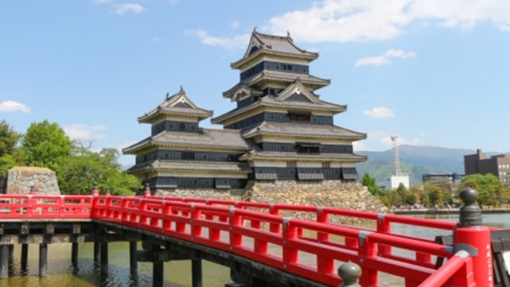 外国人に優しい日本を！日本の史跡サイトを英語版対応にしたい！