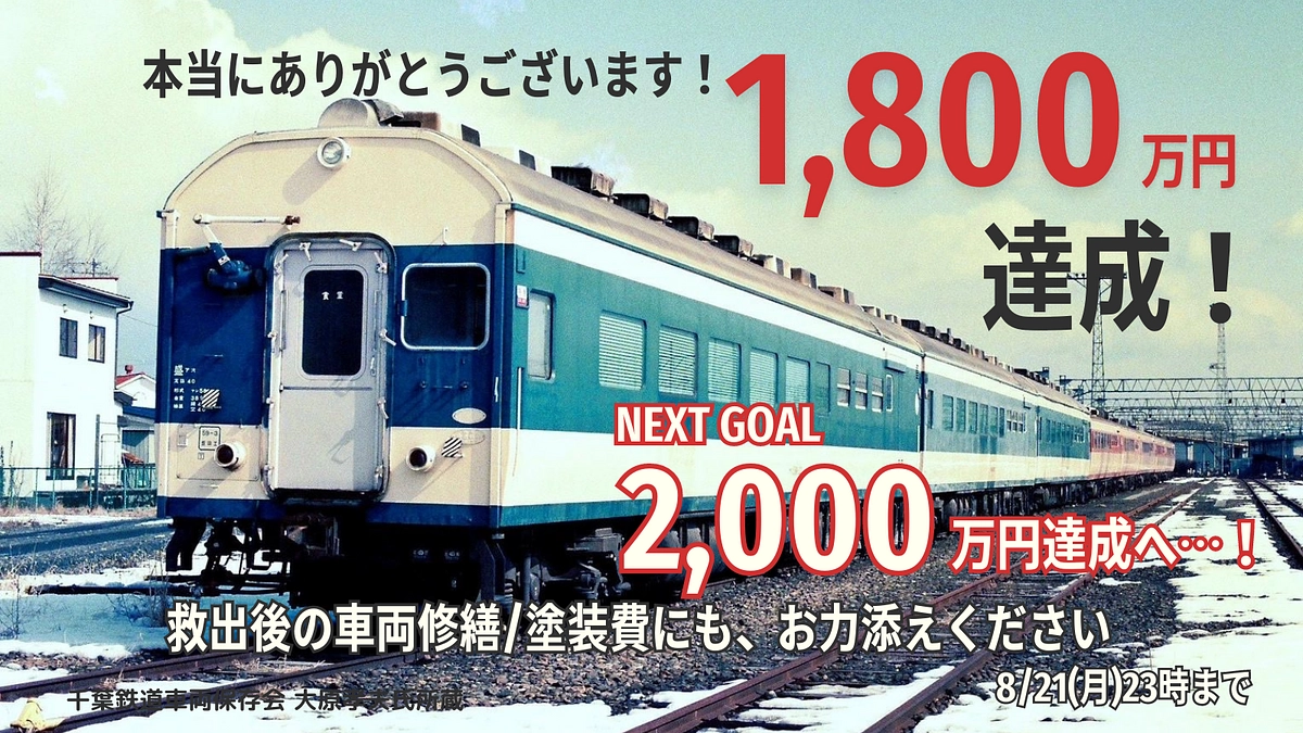 【ご支援総額１８００万円突破！】