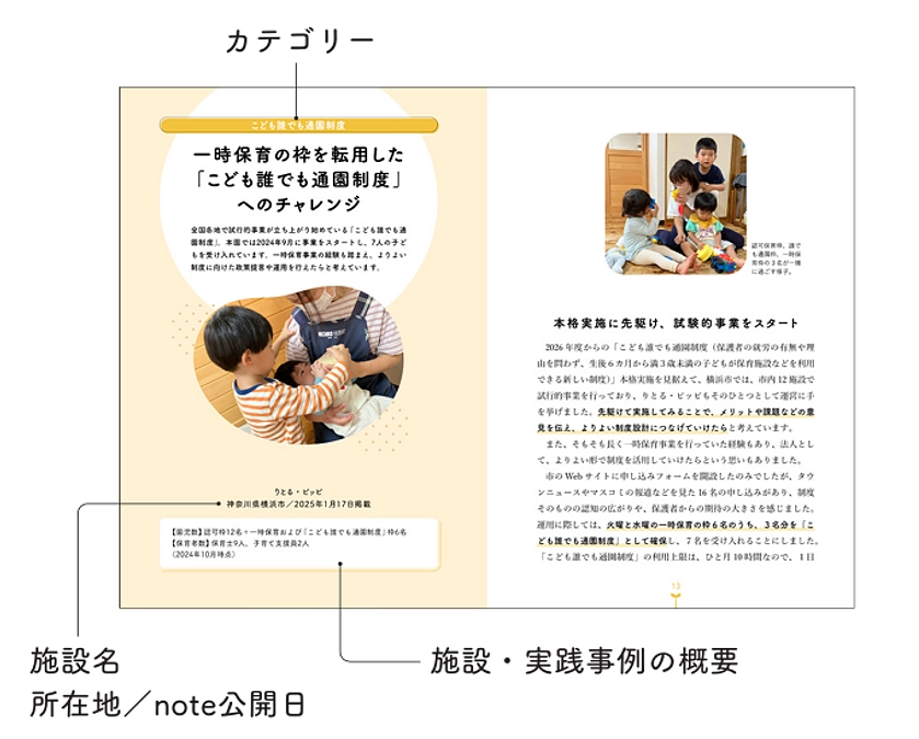 『小規模保育の実践事例集2025～こどもたちの未来のために～』内容の一部をご紹介📖