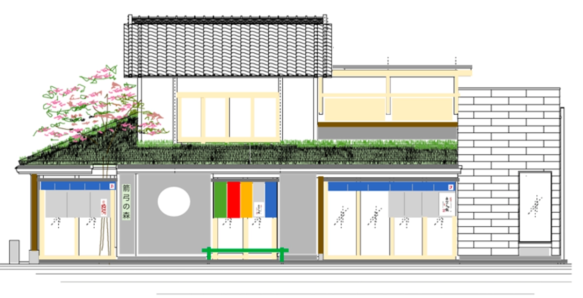 ■門前茶屋「箭弓の森」計画クラウドファンディングの応援メッセージ