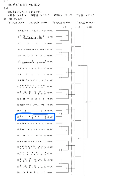 組み合わせ決定！