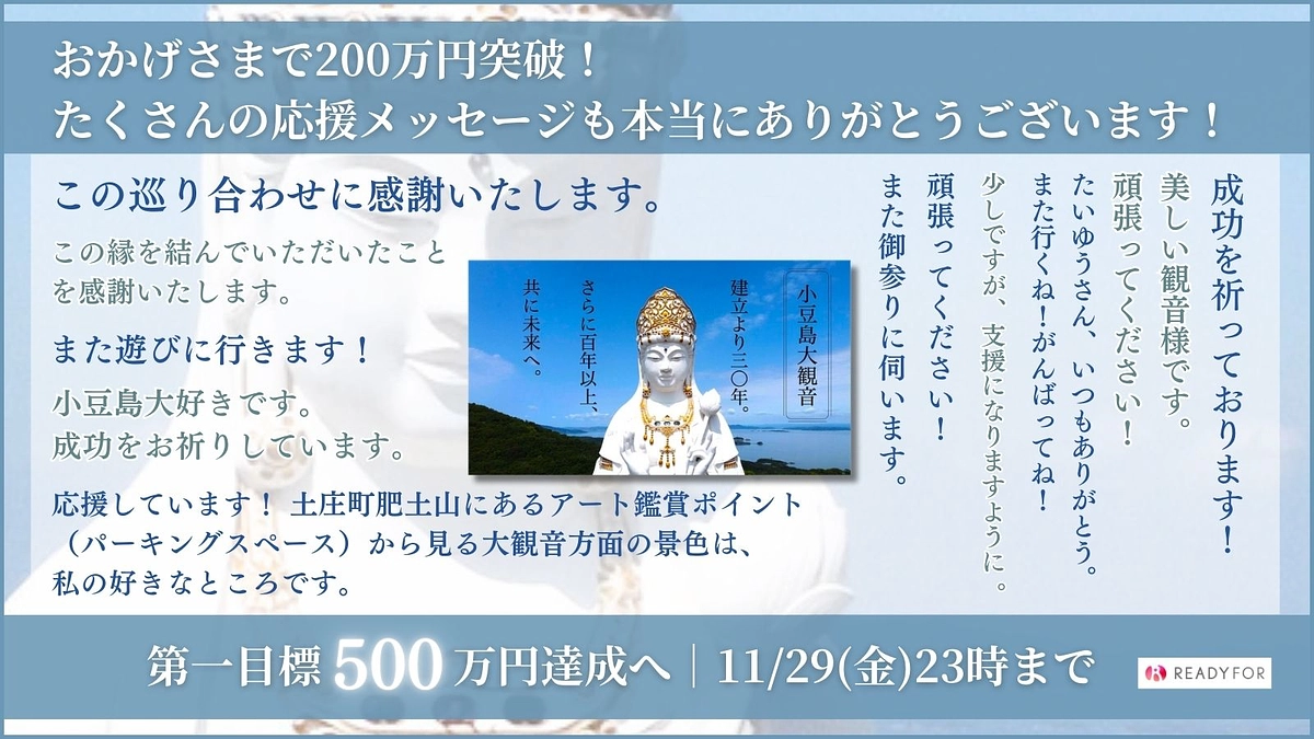 おかげさまで200万円突破！