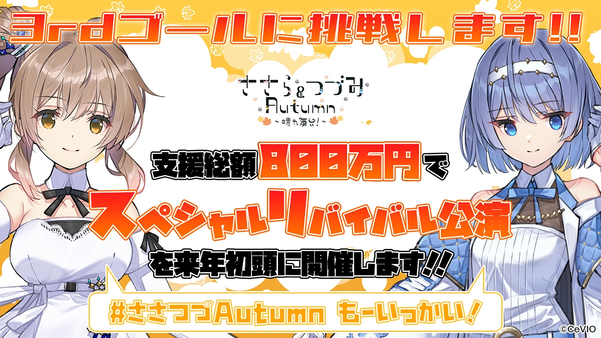 2ndゴール達成！3rdゴールにチャレンジします！