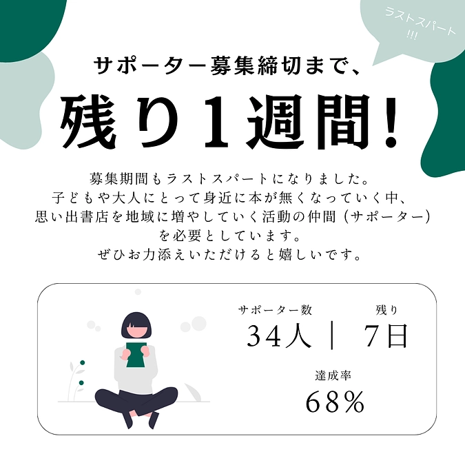 継続寄付サポーター募集も残り1週間となりました！