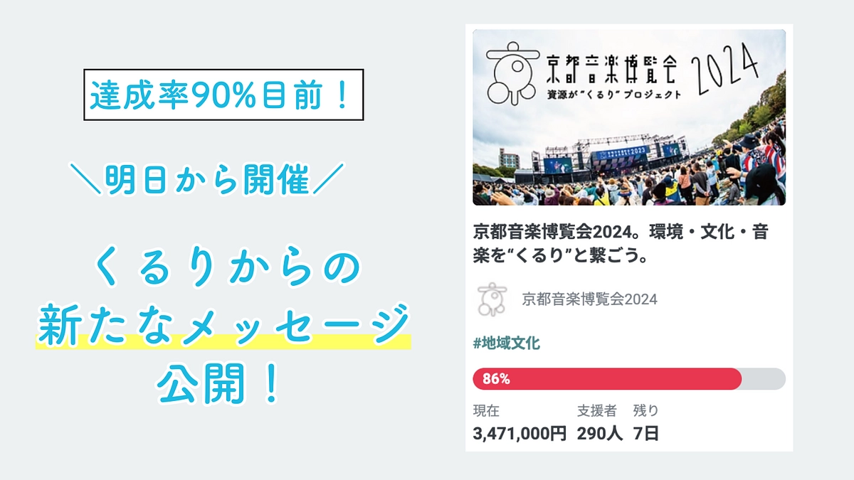 【明日開催！】くるりから新たなメッセージ【90%目前】